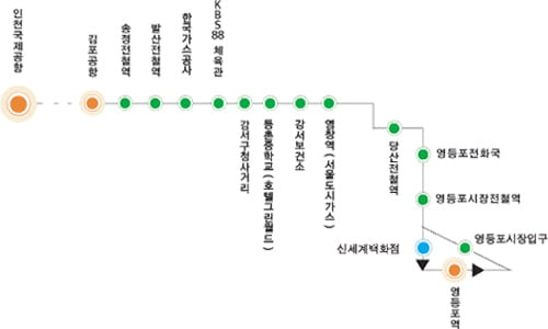 6008번 노선도