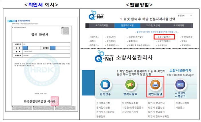 큐넷(Q-Net)에서 자격증 합격 확인서를 출력하는 방법을 안내하는 이미지. 왼쪽에는 한국산업인력공단이 발급한 ‘합격 확인서’ 예시가 있으며, 자격명, 성명, 생년월일 등이 포함되어 있다. 오른쪽에는 Q-Net 홈페이지에서 [전문자격시험] → [소방시설관리사] → [확인서발급] 메뉴를 선택해 접속하고, 이후 ‘소방시설관리사’ 항목에서 ‘확인서발급’ 아이콘을 눌러 출력하는 절차가 설명되어 있다.